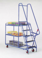 Order picking trolleys